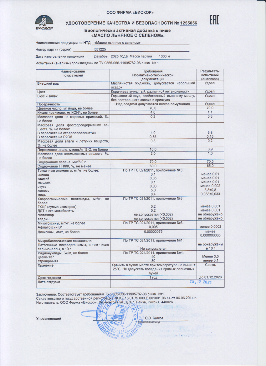 Паспорт №122025